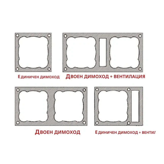 https://www.rigelet.com/wp-content/uploads/2026/10/konfiguratsii-na-keramichniya-komin.webp